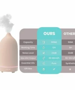 TagCo USA Inc Pink Ceramic Ultrasonic Aromatherapy Essential Oil Diffuser -Deals Slowpitch Softball Bats Store 8 6af834c3 d490 4414 abf6 7b13881f1506